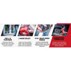 Hjtryksrenser 20V akku