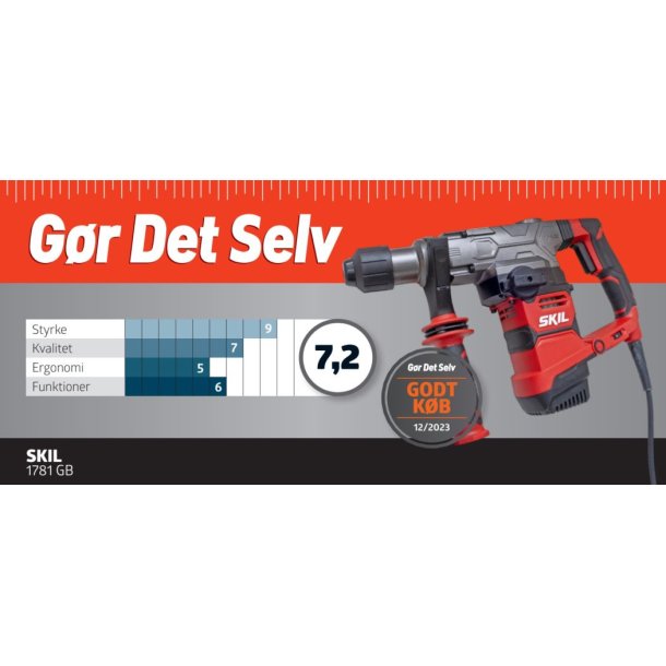 Borehammer 1500 W SDS