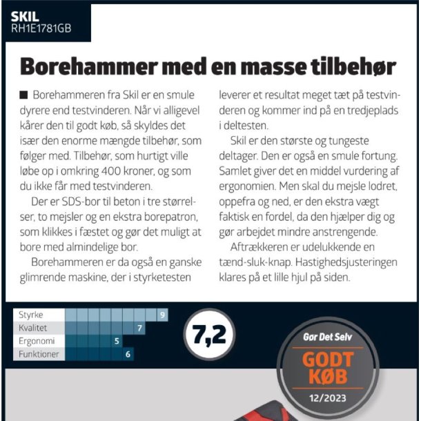 Borehammer 1500 W SDS