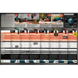 Akku skruetrkker 2636 AD