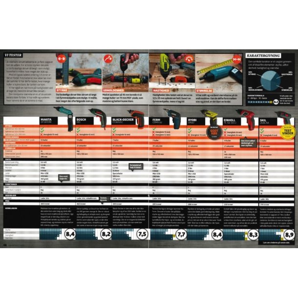 Akku skruetrkker 2636 AD