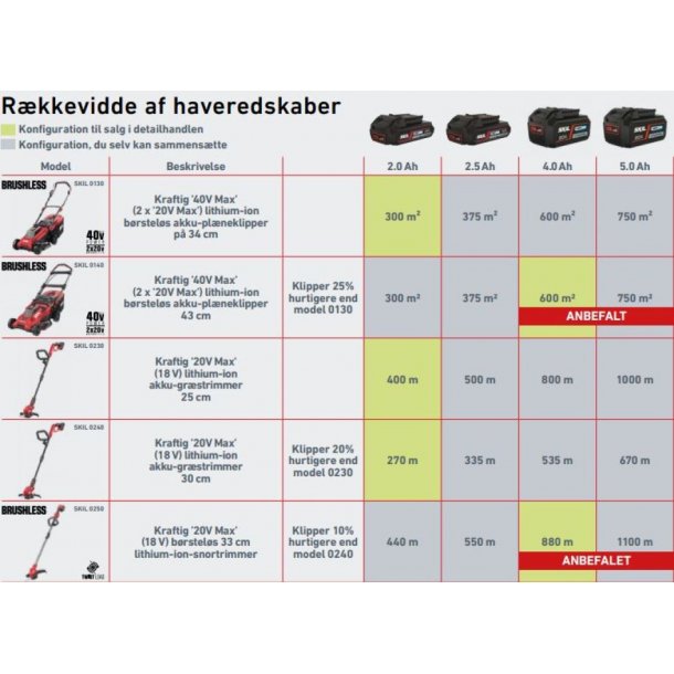 PLNEKLIPPER 34CM solo