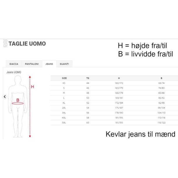 MC jeans kevlar SLATE